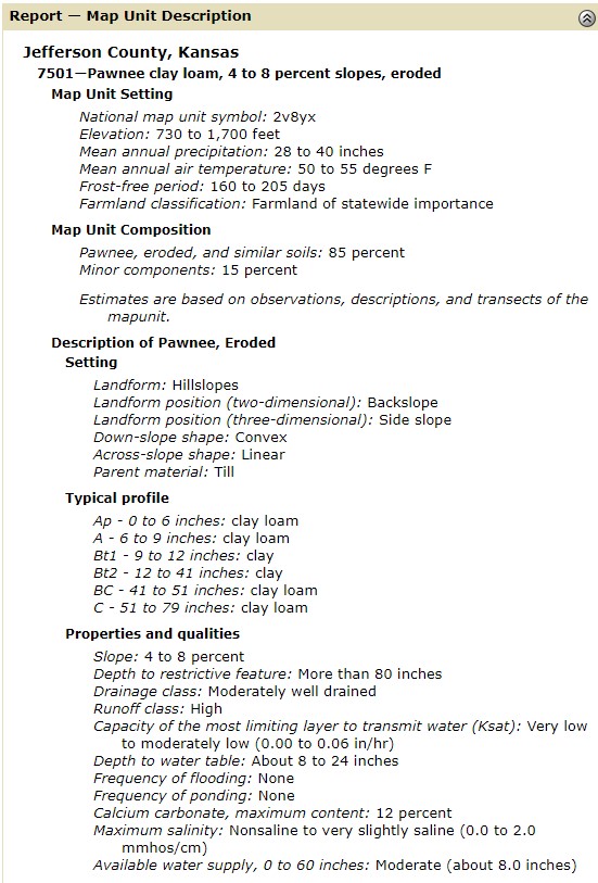 Soil Map - Type 7501