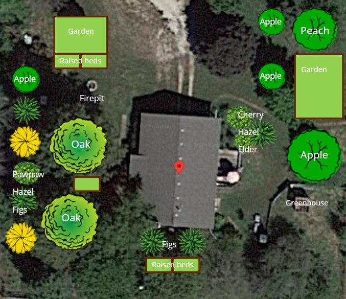 zone 1 permaculkture design